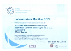 Laboratorium ECDL